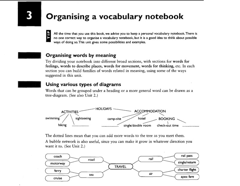 Cambridge English Vocabulary in Use Upper-intermediate sẽ hướng dẫn bạn cách học từ vựng hiệu quả nhất