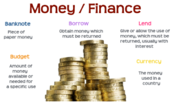 IELTS topic vocabulary: Business and money