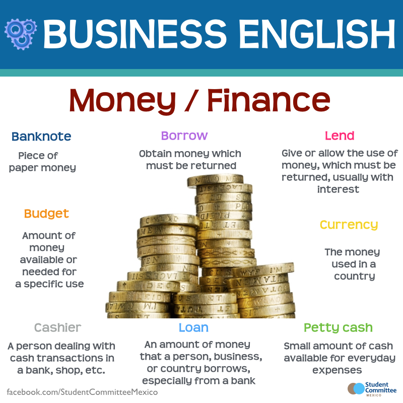 IELTS topic vocabulary Business and money