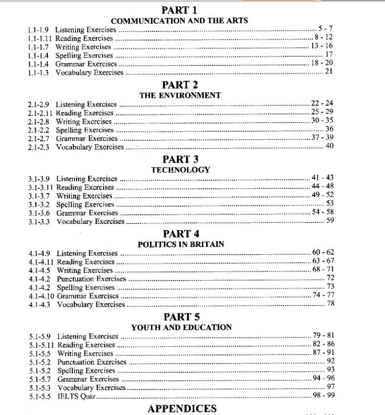 Mục lục 202 useful exercises for  IELTS