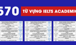 570 từ vựng Academic Word List for IELTS – Tải miễn phí