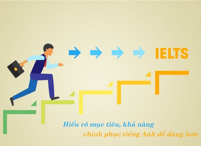 7 lý do khiến bạn không đạt điểm cao khi thi IELTS