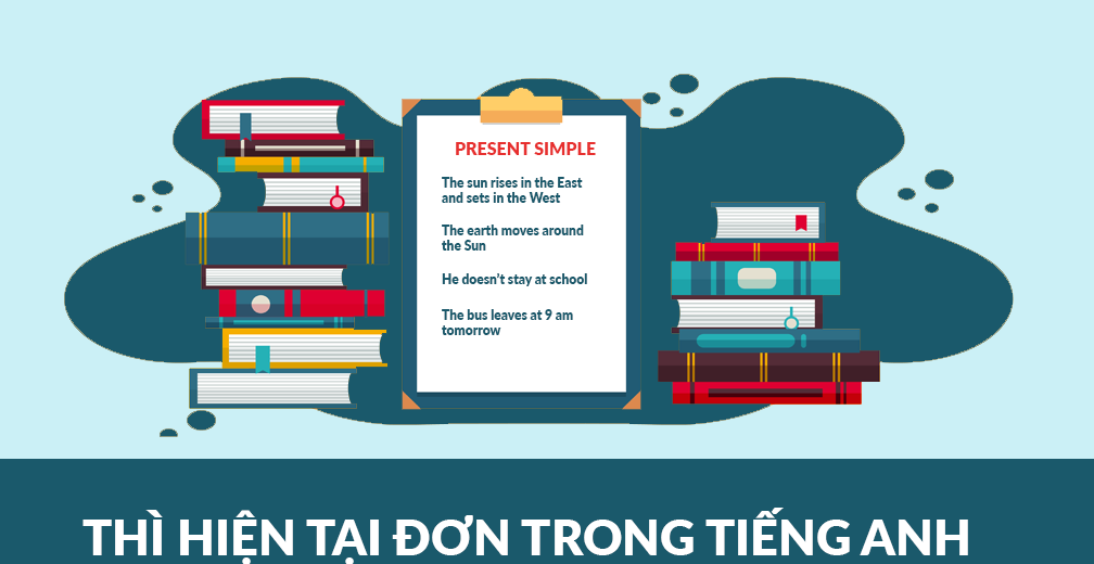 Thì hiện tại đơn trong tiếng Anh