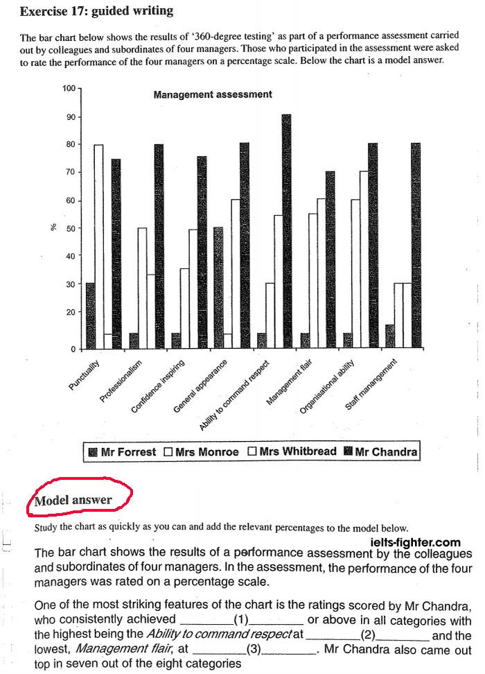 academic writing practice for IELTS 3