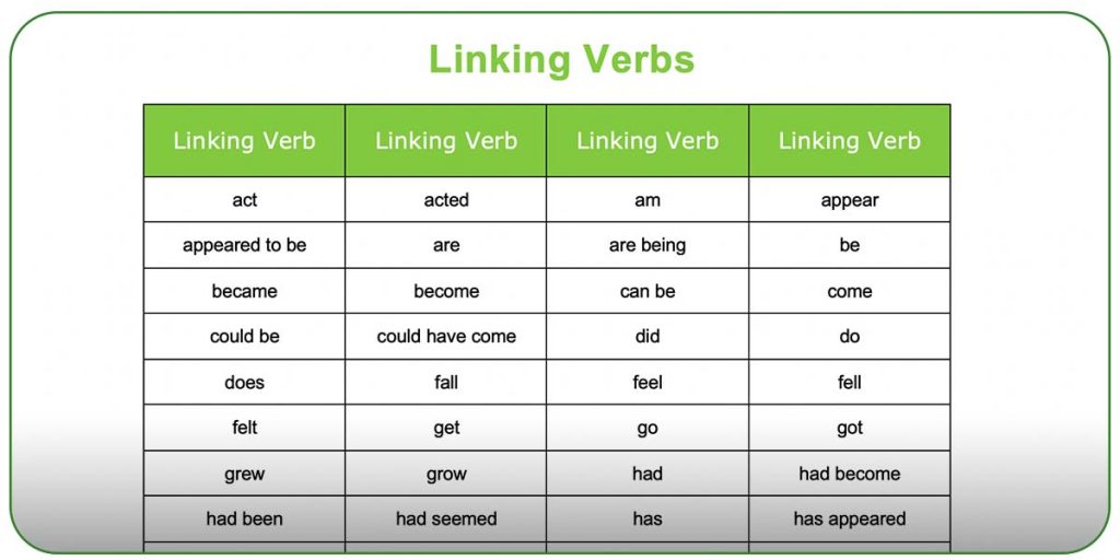 Linking verb là gì