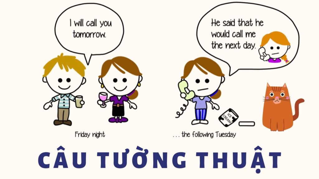 Câu trực tiếp trong tiếng Anh