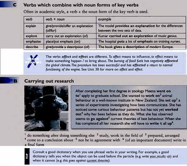 Academic Vocabulary in use for IELTS miễn phí