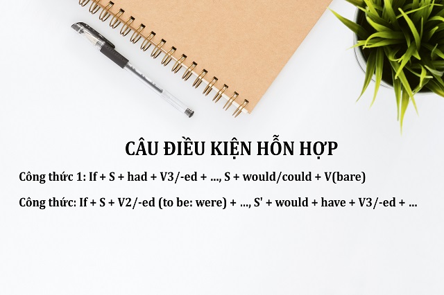 cau dieu kien hon hop loai 1