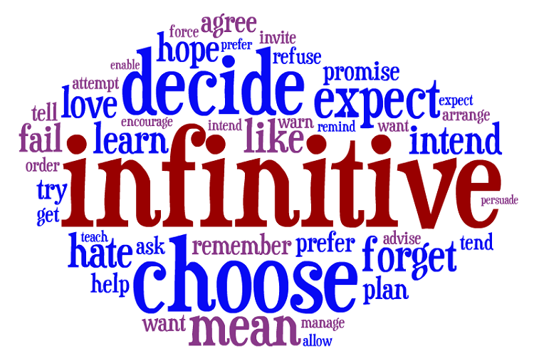 infinitive-la-gi