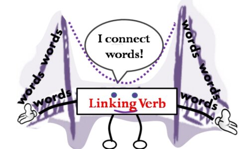 Linking verb là gì - Các động từ nối thường gặp và bài tập có đáp chi tiết