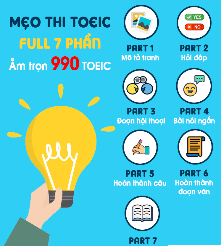 Lời khuyên khi luyện đề TOEIC