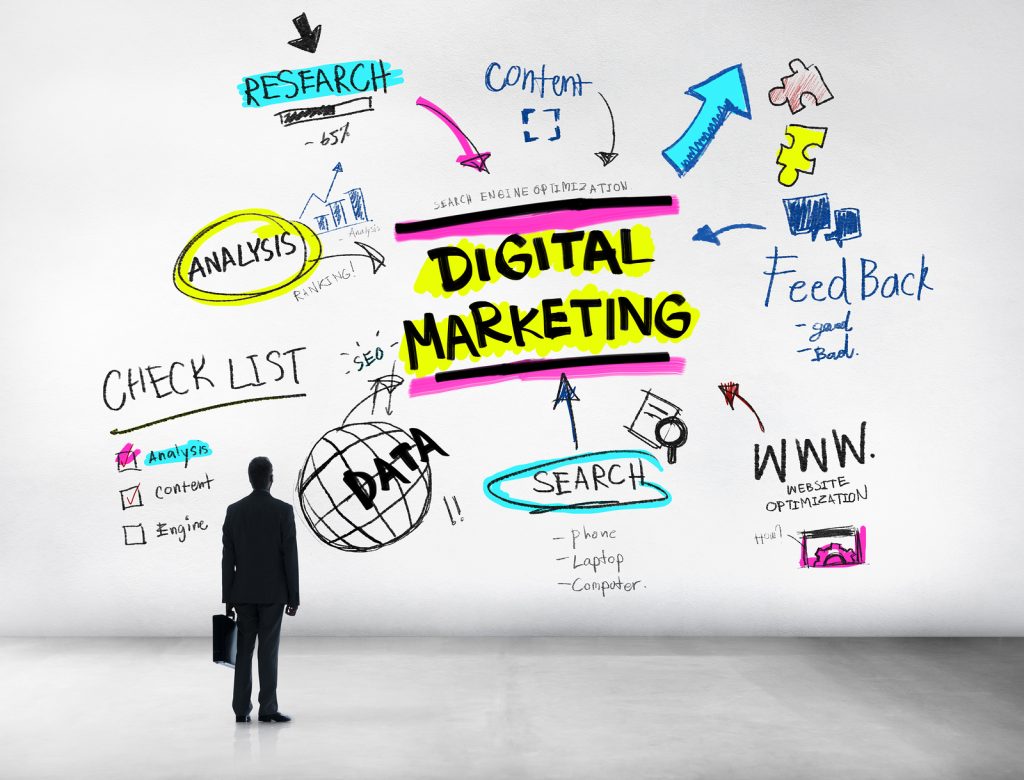 digital marketing 1024x780 2