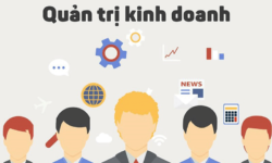 Tiếng Anh chuyên ngành quản trị kinh doanh