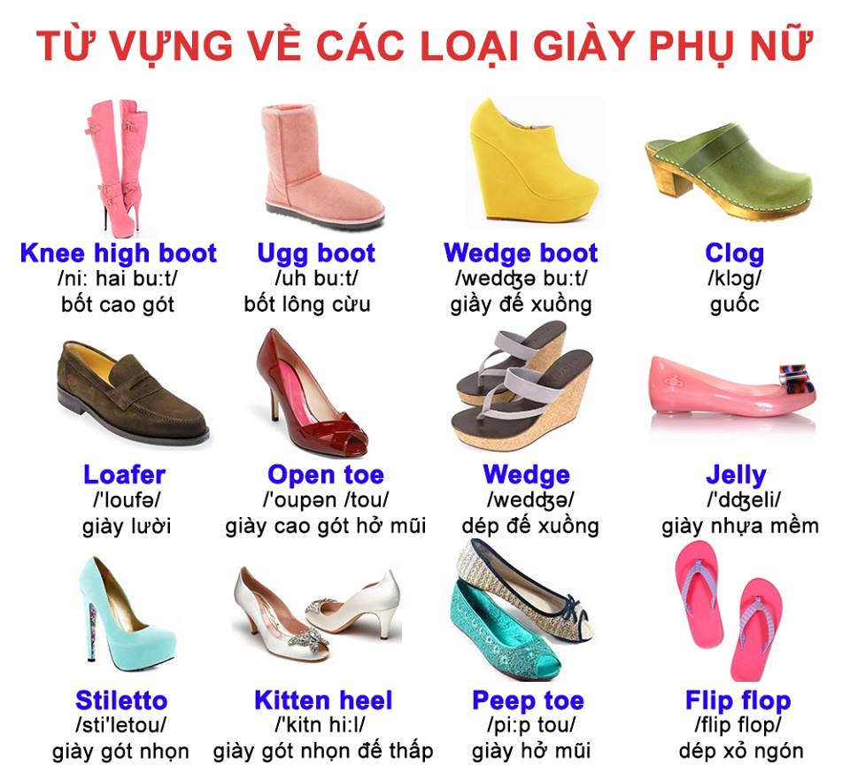 Từ vựng tiếng Anh về các loại giày