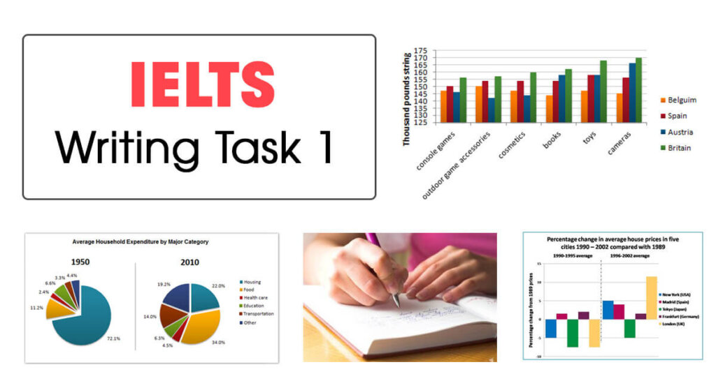 ielts-writing-task-1-2 tuhocielts.vn