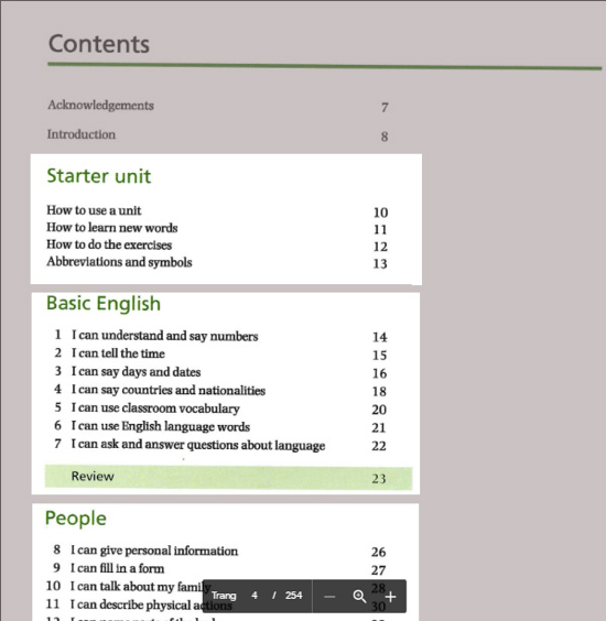 Danh mục Oxford Word Skills Basic