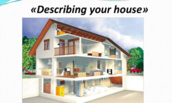 Topic Describe Your House – IELTS Speaking
