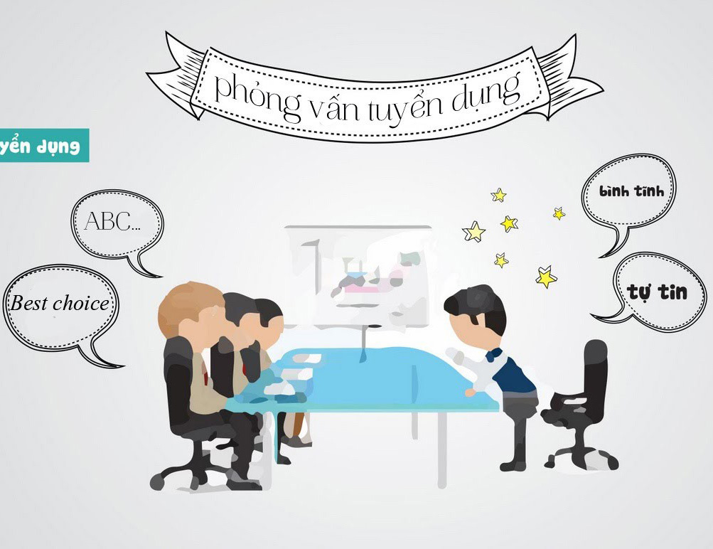 Bộ câu hỏi phỏng vấn tiếng Anh thường gặp khi xin việc 2 Các câu hỏi phỏng vấn xin việc bằng tiếng Anh và cách trả lời