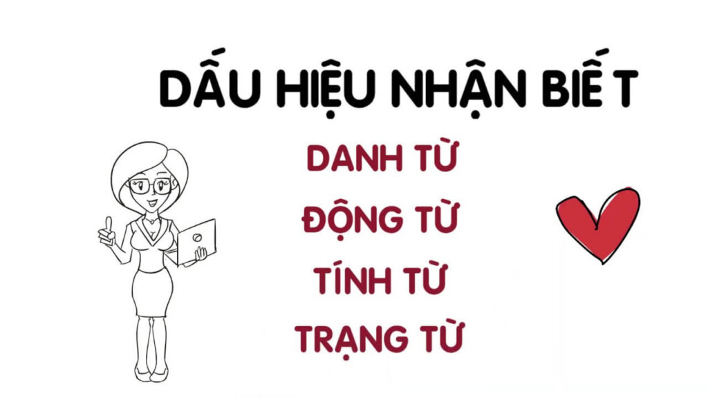 Dấu hiệu nhận biết từ loại trong tiếng Anh