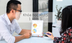 Review Khóa học luyện thi IELTS 1 kèm 1 tại TPHCM
