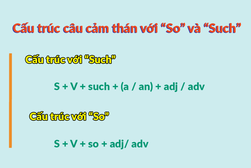 Câu cảm thán với So, Such