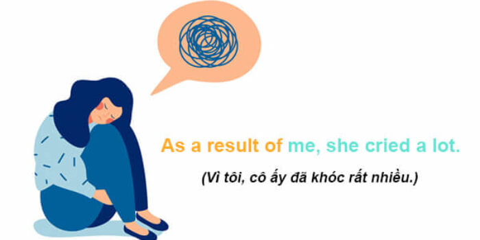 Cách sử dụng As a result