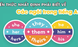 Những quy tắc quan trọng về các ngôi trong tiếng Anh.