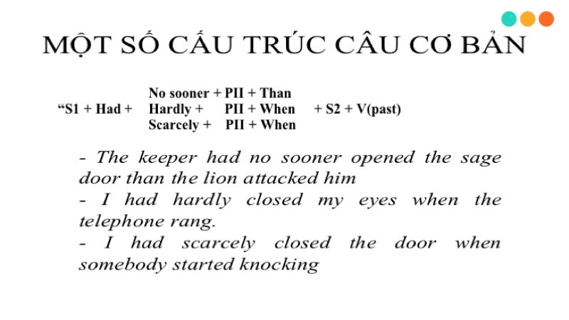 Các cấu trúc tương tự với No sooner than.