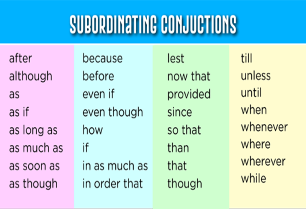  Liên từ phụ thuộc (Subordinating conjunctions)