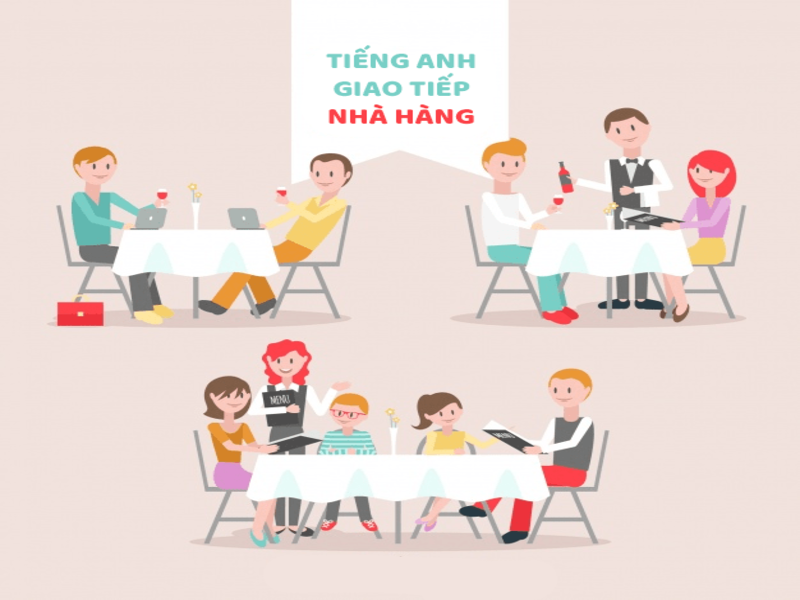 Tiếng Anh giao tiếp trong nhà hàng