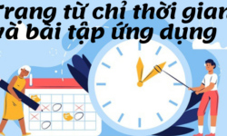 Trạng từ chỉ thời gian và bài tập ứng dụng kèm đáp án