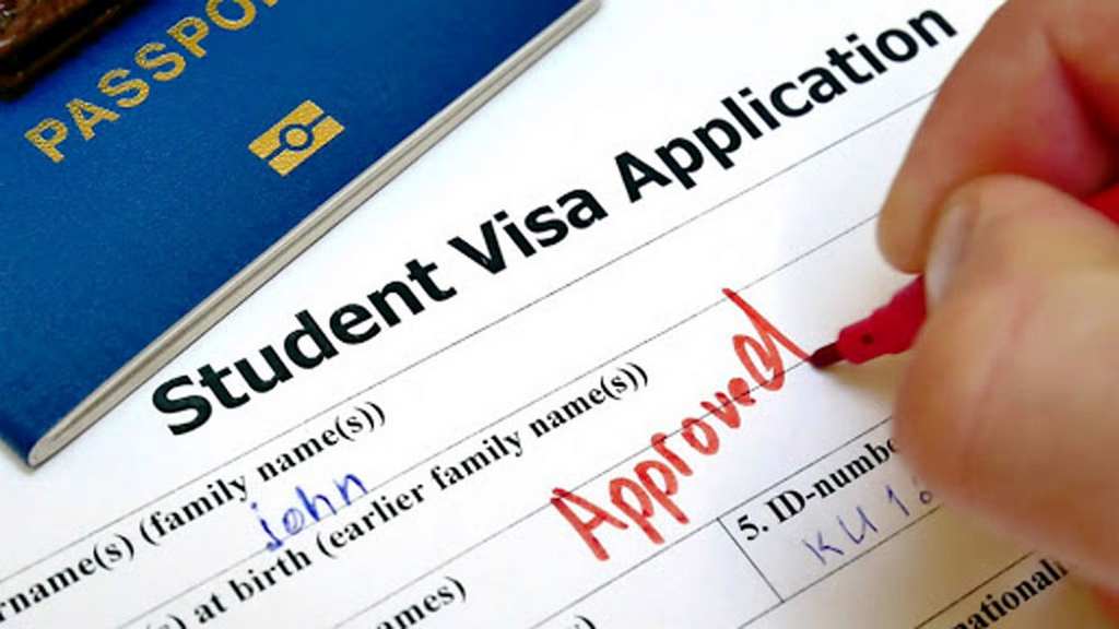 các loại visa úc