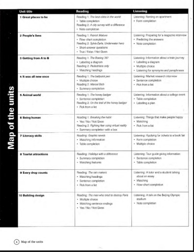 sách Cambridge Complete IELTS Band 4-5