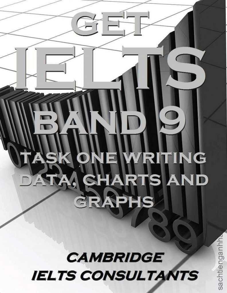 Get IELTS Band 9 In Writing Task 1 Data charts and graphs