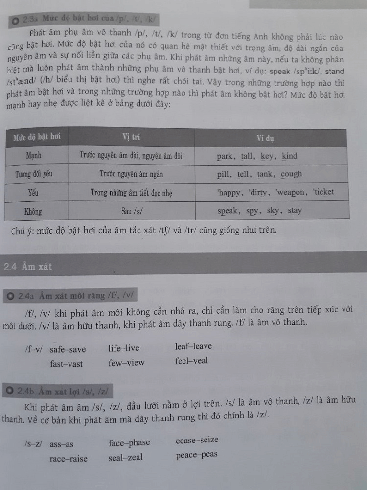 Essential phonetics for IELTS