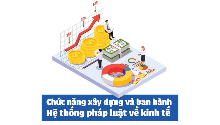 Chức năng xây dựng và ban hành hệ thống pháp luật về kinh tế