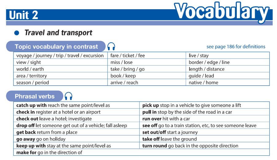 Các phần từ vựng trong mỗi unit của sách Destination B2